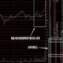 尾盘选股第二天必高开需要哪些技巧
