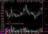 周换手率公式是什么及怎么查询，周换手率多少最好